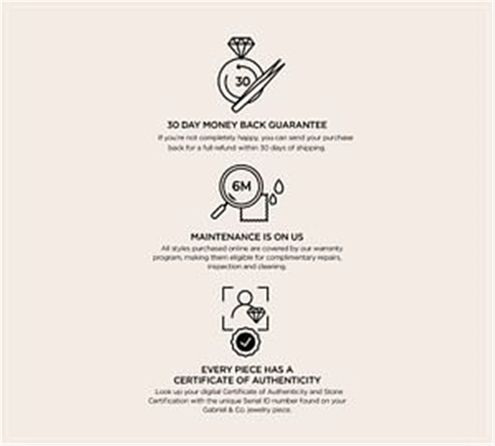 An infographic detailing jewelry services. The first section shows a diamond and states a 30-day money-back guarantee. The second section, showcasing the Gabriel & Co Sterling Silver Black Spinel Bujukan Link Drop Necklace, offers complimentary repairs. The third section shows a certificate and notes authenticity verification for each piece.