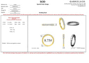 A detailed design sheet for a custom UNSET wedding band (S2146520) by Gabriel & Co, featuring ring diagrams, measurements, material info, stone and setting notes. Company logo and contact details appear at the top right.